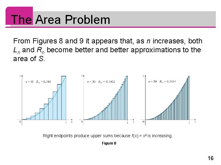 The Area Problem From Figures 8 and 9 it appears that, as n increases,