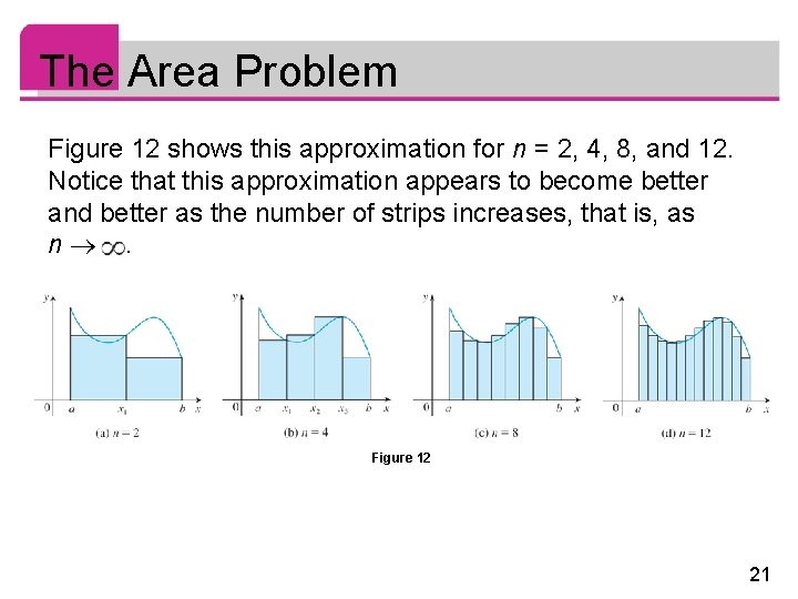 The Area Problem Figure 12 shows this approximation for n = 2, 4, 8,