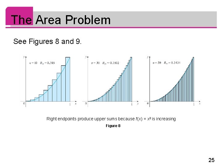 The Area Problem See Figures 8 and 9. Right endpoints produce upper sums because