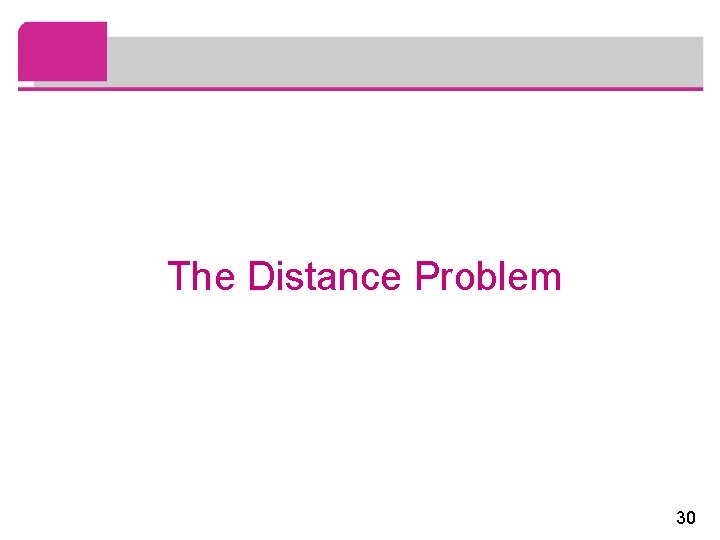The Distance Problem 30 