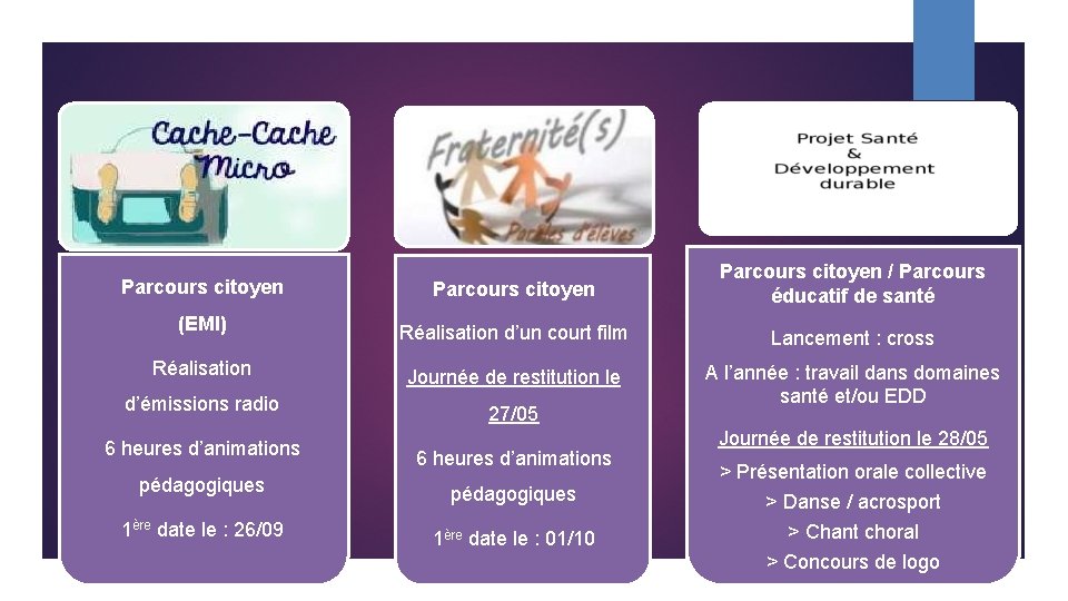 Parcours citoyen / Parcours éducatif de santé (EMI) Réalisation d’un court film Lancement :