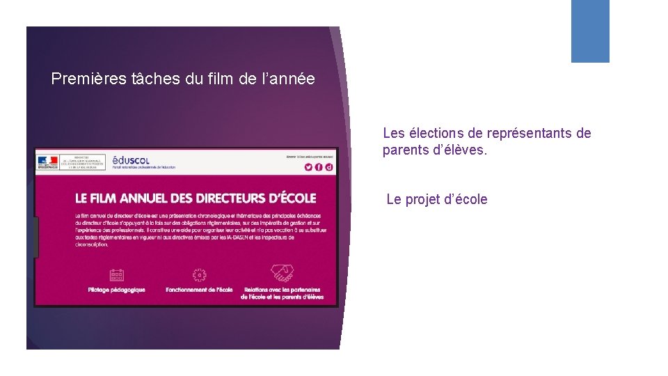 Premières tâches du film de l’année Les élections de représentants de parents d’élèves. Le