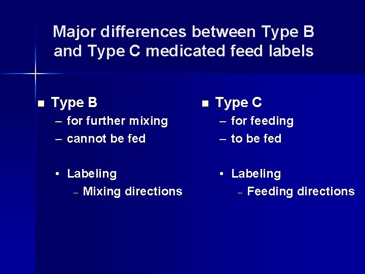 Major differences between Type B and Type C medicated feed labels n Type B