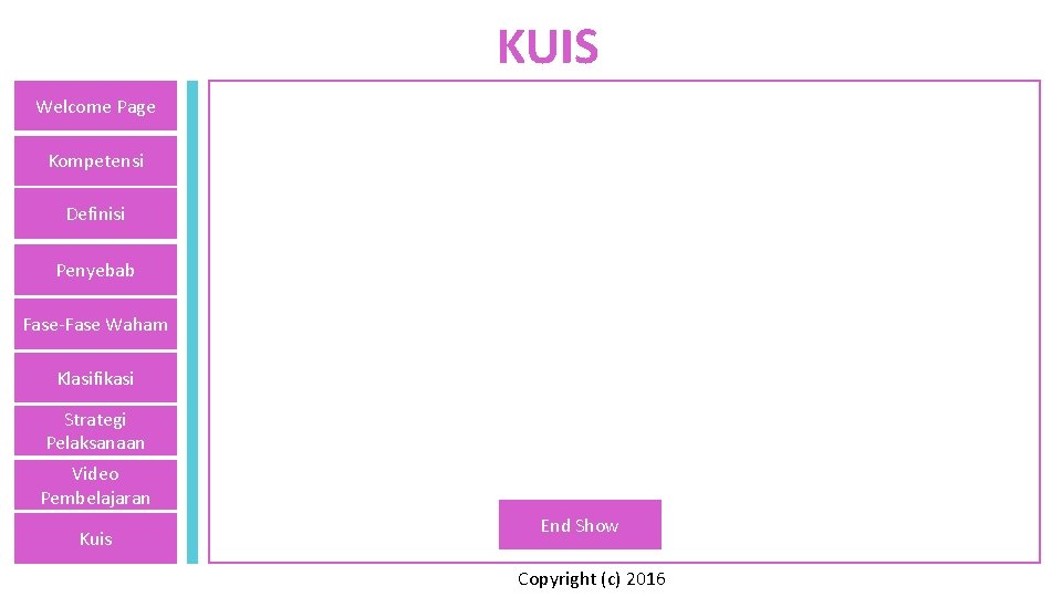 KUIS Welcome Page Kompetensi Definisi Penyebab Fase-Fase Waham Klasifikasi Strategi Pelaksanaan Video Pembelajaran Kuis