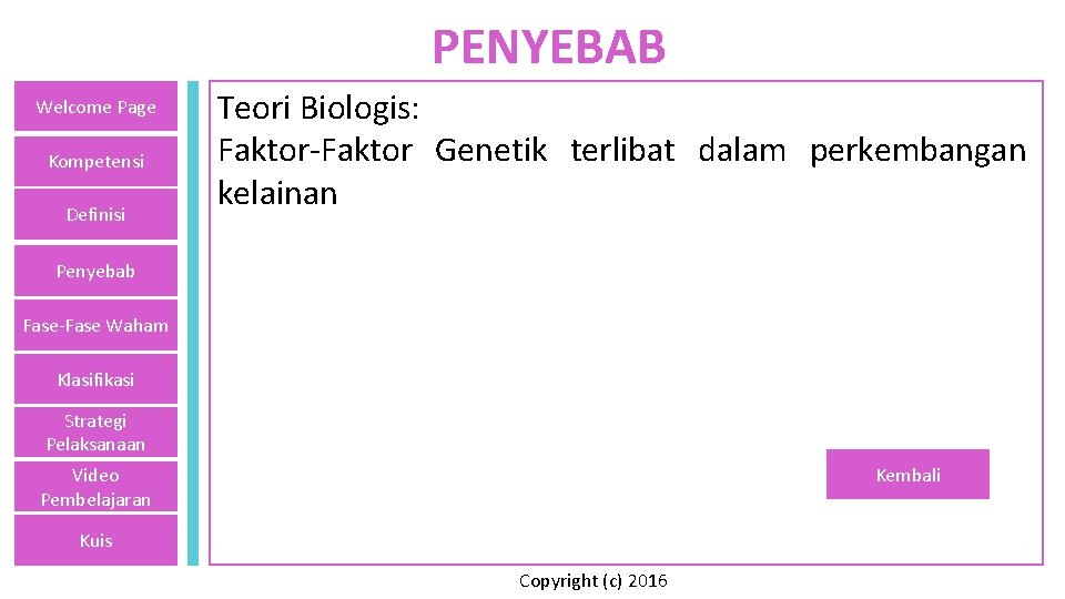 PENYEBAB Welcome Page Kompetensi Definisi Teori Biologis: Faktor-Faktor Genetik terlibat dalam perkembangan kelainan Penyebab