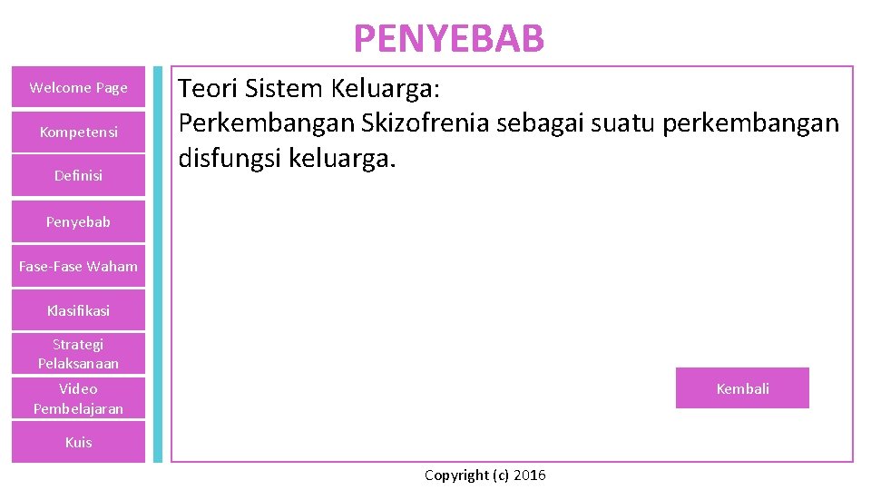 PENYEBAB Welcome Page Kompetensi Definisi Teori Sistem Keluarga: Perkembangan Skizofrenia sebagai suatu perkembangan disfungsi