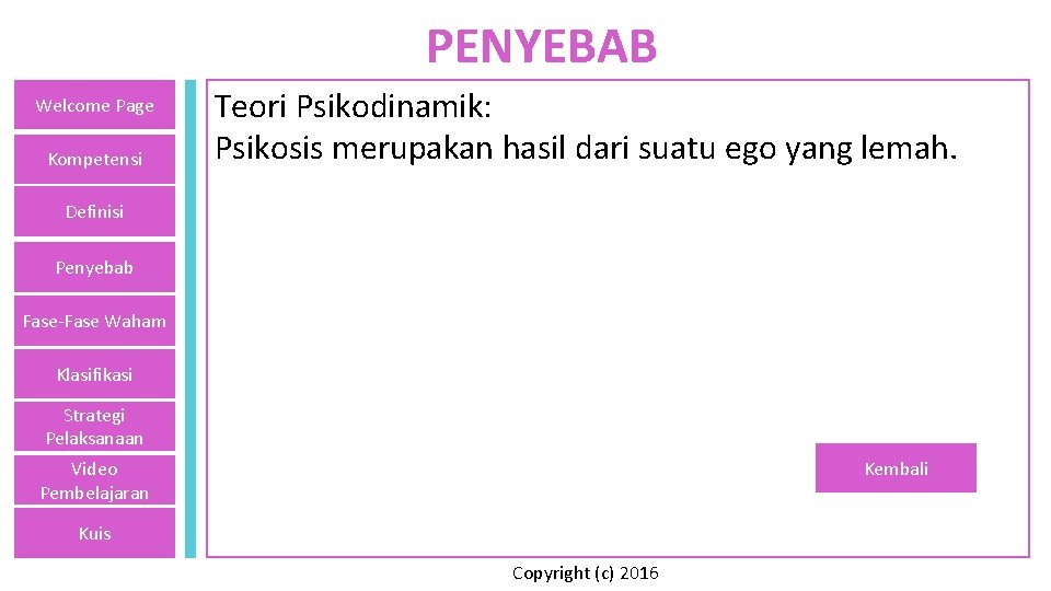 PENYEBAB Welcome Page Kompetensi Teori Psikodinamik: Psikosis merupakan hasil dari suatu ego yang lemah.