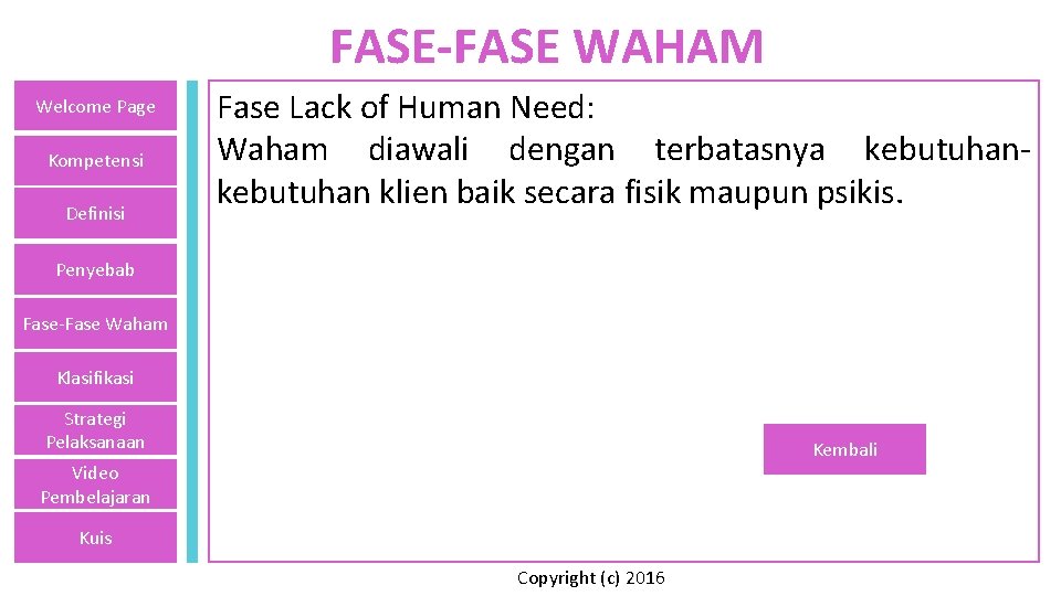 FASE-FASE WAHAM Welcome Page Kompetensi Definisi Fase Lack of Human Need: Waham diawali dengan