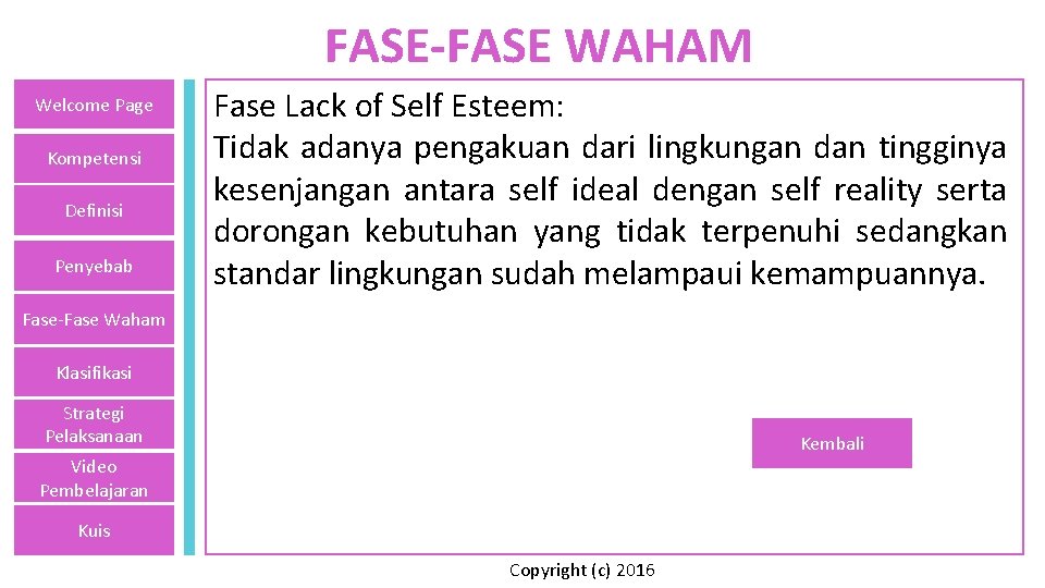 FASE-FASE WAHAM Welcome Page Kompetensi Definisi Penyebab Fase Lack of Self Esteem: Tidak adanya