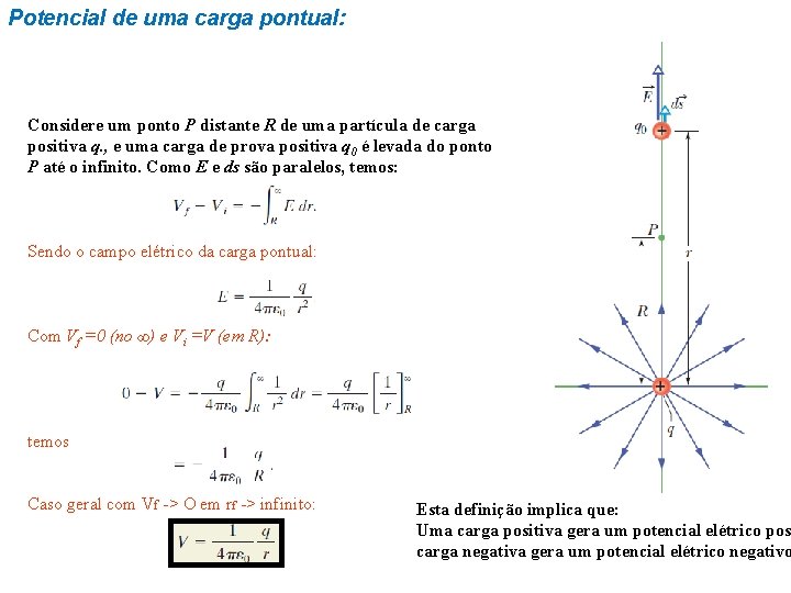 Potencial de uma carga pontual: Considere um ponto P distante R de uma partícula Potencial de uma carga pontual: Considere um ponto P distante R de uma partícula