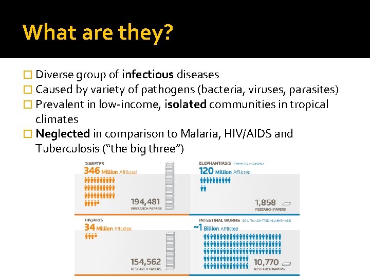 What are they? � Diverse group of infectious diseases � Caused by variety of