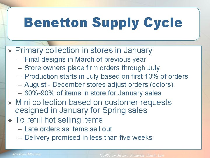 Benetton Supply Cycle Primary collection in stores in January – – – Final designs