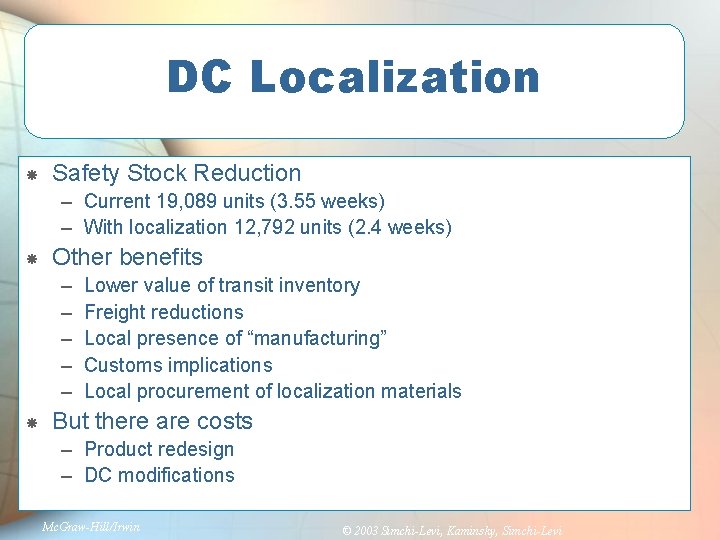 DC Localization Safety Stock Reduction – Current 19, 089 units (3. 55 weeks) –