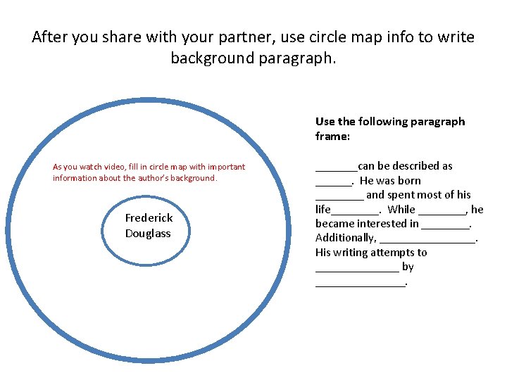 After you share with your partner, use circle map info to write background paragraph.