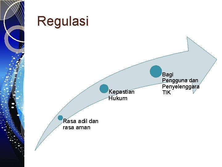 Regulasi Kepastian Hukum Rasa adil dan rasa aman Bagi Pengguna dan Penyelenggara TIK 