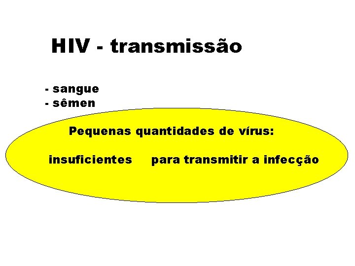 HIV - transmissão - sangue - sêmen Pequenas quantidades de vírus: insuficientes para transmitir