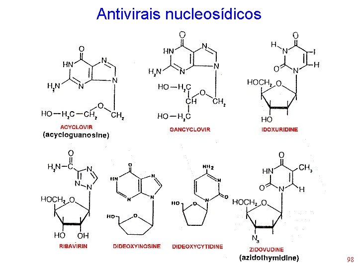 Antivirais nucleosídicos 98 