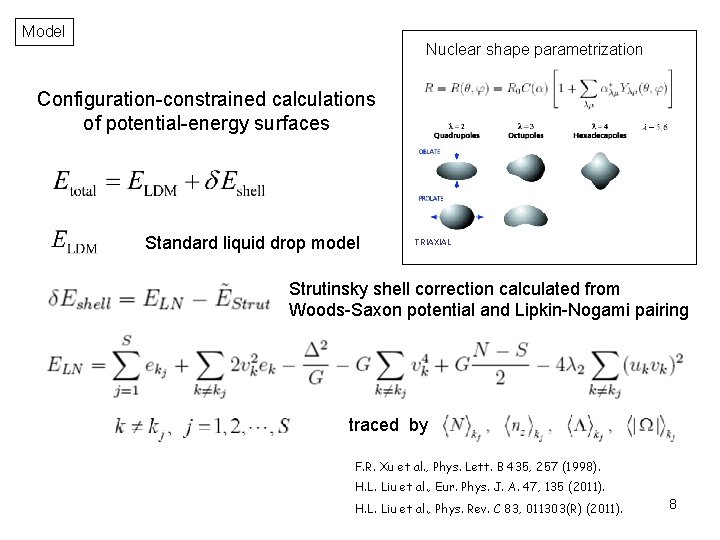 Model Nuclear shape parametrization Configuration-constrained calculations of potential-energy surfaces Standard liquid drop model TRIAXIAL