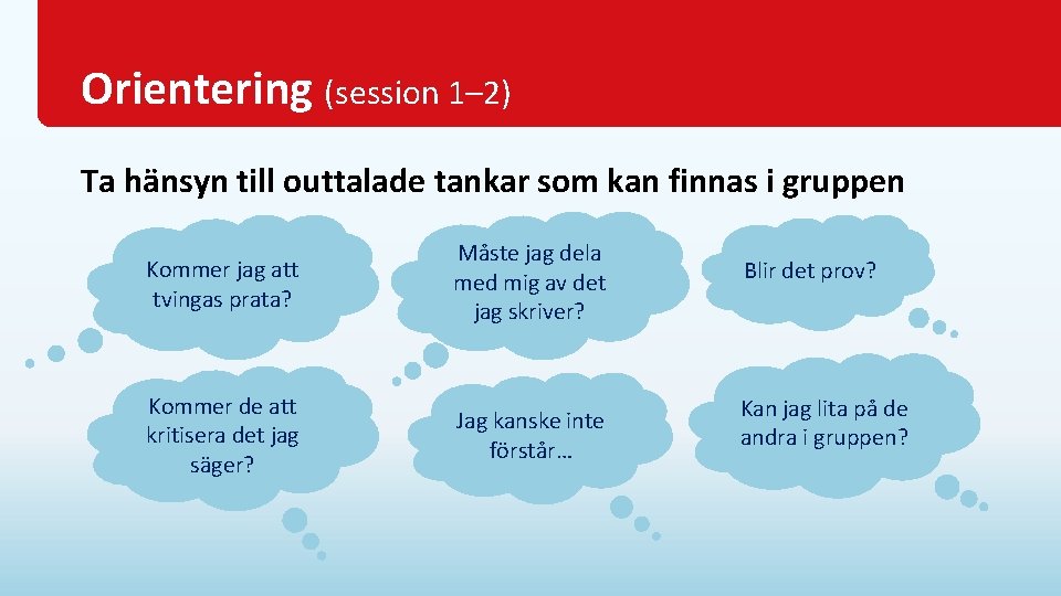 Orientering (session 1– 2) Ta hänsyn till outtalade tankar som kan finnas i gruppen