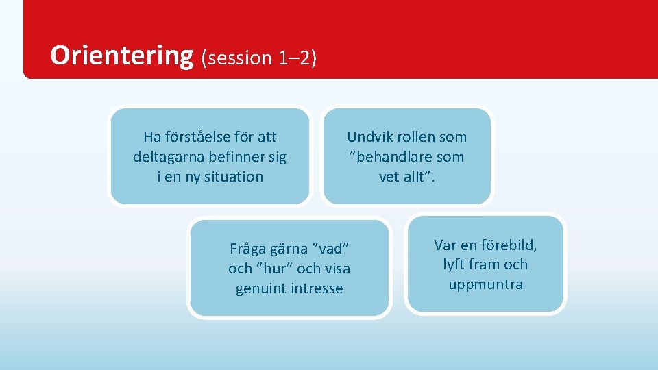 Orientering (session 1– 2) Ha förståelse för att deltagarna befinner sig i en ny