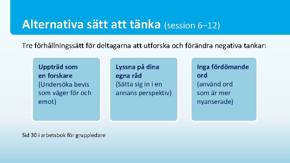 Alternativa sätt att tänka (session 6– 12) Tre förhållningssätt för deltagarna att utforska och