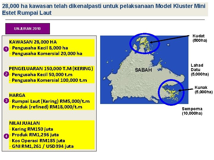 PROGRAM NATIONAL KEY ECONOMIC AREAS AGRICULTURE NKEA Latar