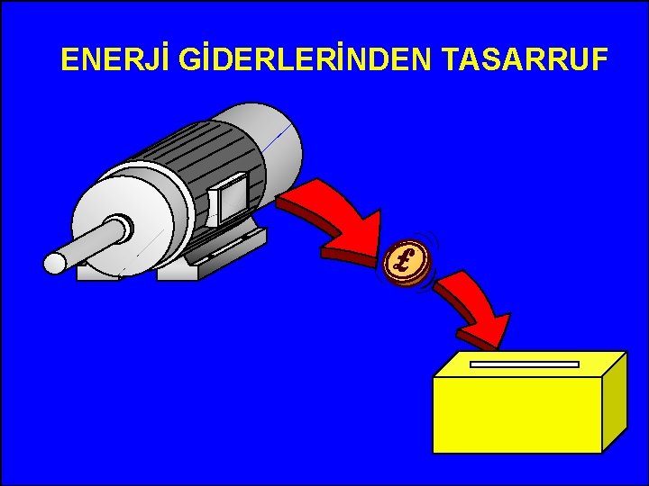 ENERJİ GİDERLERİNDEN TASARRUF 