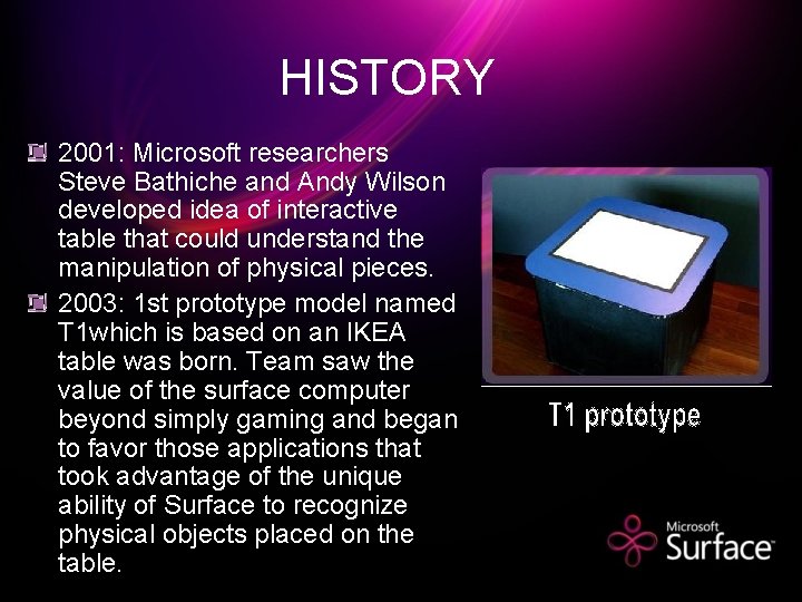 CONTENTS What is Microsoft surface History What is