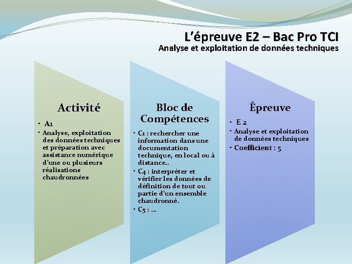 L’épreuve E 2 – Bac Pro TCI Analyse et exploitation de données techniques Activité L’épreuve E 2 – Bac Pro TCI Analyse et exploitation de données techniques Activité