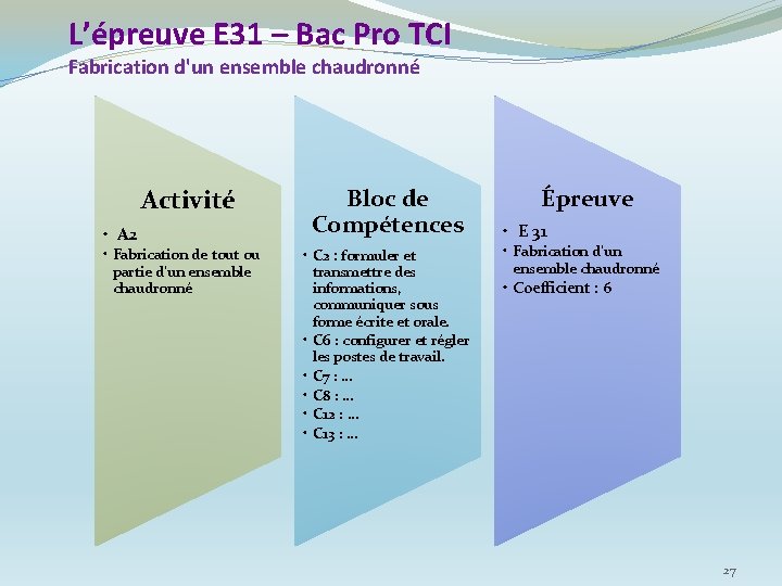L’épreuve E 31 – Bac Pro TCI Fabrication d'un ensemble chaudronné Activité • A L’épreuve E 31 – Bac Pro TCI Fabrication d'un ensemble chaudronné Activité • A