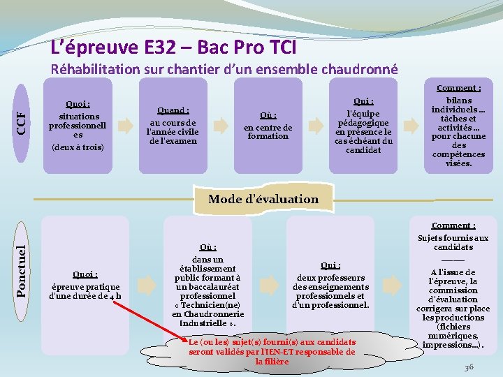 L’épreuve E 32 – Bac Pro TCI CCF Réhabilitation sur chantier d’un ensemble chaudronné L’épreuve E 32 – Bac Pro TCI CCF Réhabilitation sur chantier d’un ensemble chaudronné