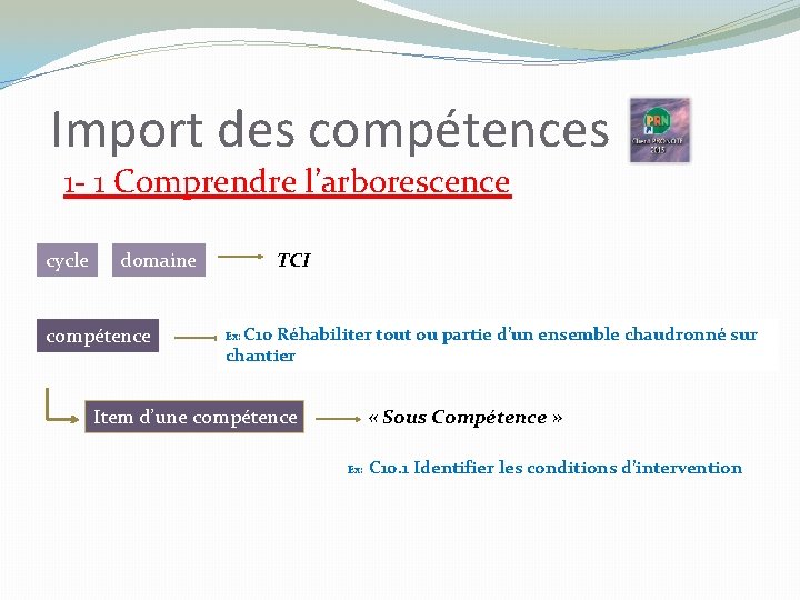 Import des compétences 1 - 1 Comprendre l’arborescence cycle domaine compétence TCI C 10 Import des compétences 1 - 1 Comprendre l’arborescence cycle domaine compétence TCI C 10