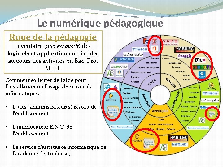 Le numérique pédagogique Roue de la pédagogie Inventaire (non exhaustif) des logiciels et applications Le numérique pédagogique Roue de la pédagogie Inventaire (non exhaustif) des logiciels et applications