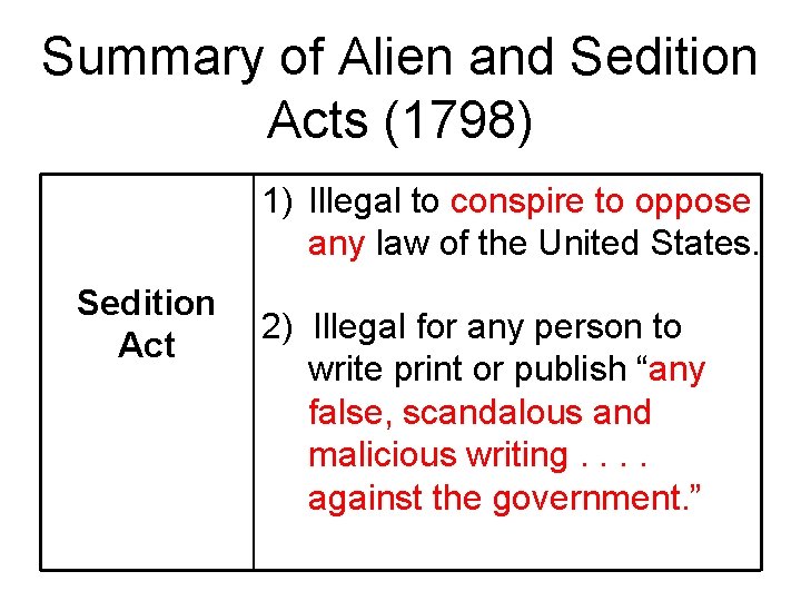Summary of Alien and Sedition Acts (1798) 1) Illegal to conspire to oppose any