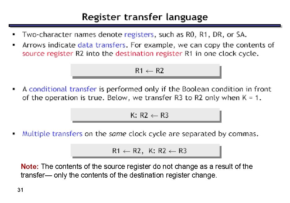 Note: The contents of the source register do not change as a result of