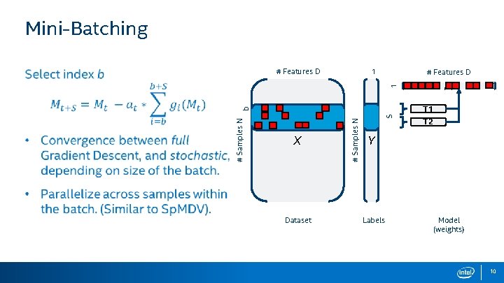 Mini-Batching 1 # Features D M 1 # Features D X Dataset S #