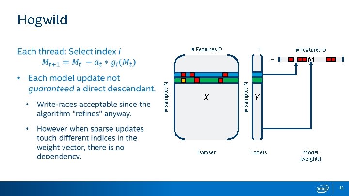 Hogwild 1 # Features D X Dataset # Samples N 1 # Features D
