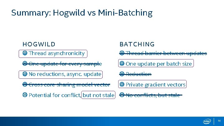 Summary: Hogwild vs Mini-Batching HOGWILD BATCHING Thread asynchronicity Thread barrier between updates One update