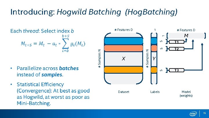 Introducing: Hogwild Batching (Hog. Batching) 1 # Features D M Dataset S T 1