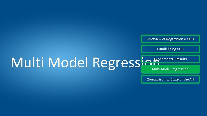 Overview of Regression & SGD Parallelizing SGD Multi Model Regression Experimental Results Multi Model