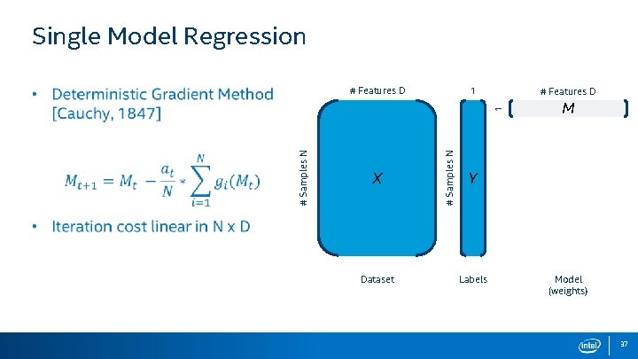 Single Model Regression 1 # Features D X Dataset # Samples N 1 #