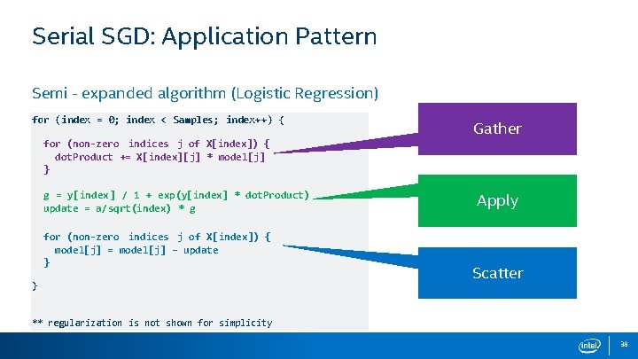 Serial SGD: Application Pattern Semi - expanded algorithm (Logistic Regression) for (index = 0;