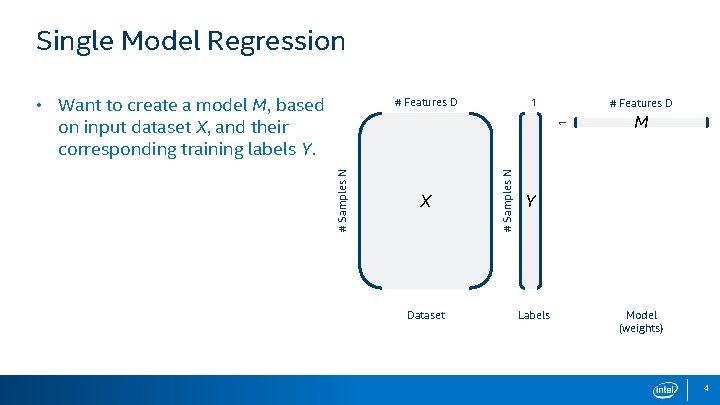 Single Model Regression • Want to create a model M, based on input dataset