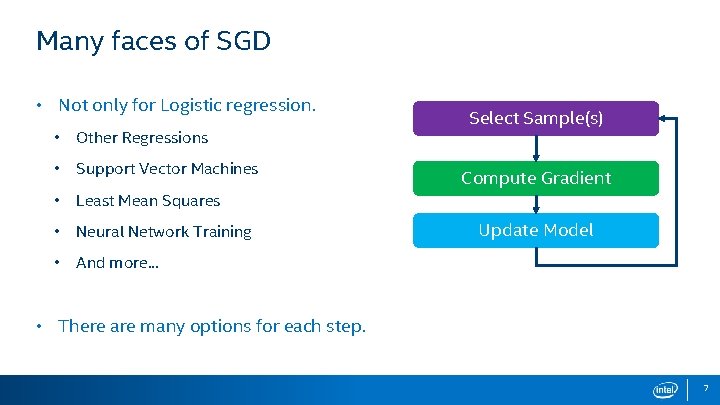 Many faces of SGD • Not only for Logistic regression. • Other Regressions •