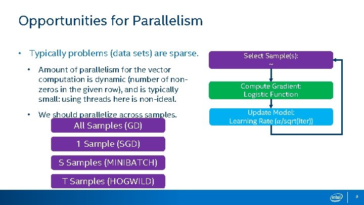 Opportunities for Parallelism • Typically problems (data sets) are sparse. • • Select Sample(s):
