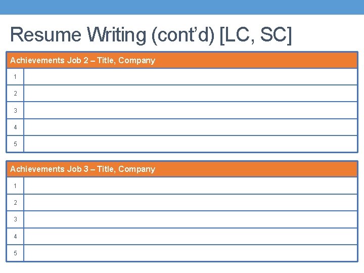 Resume Writing (cont’d) [LC, SC] Achievements Job 2 – Title, Company 1 2 3