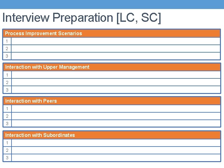 Interview Preparation [LC, SC] Process Improvement Scenarios 1 2 3 Interaction with Upper Management