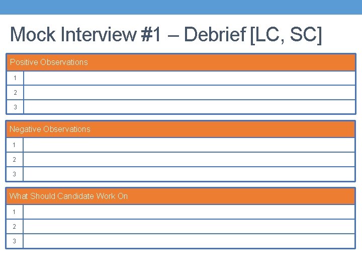 Mock Interview #1 – Debrief [LC, SC] Positive Observations 1 2 3 Negative Observations