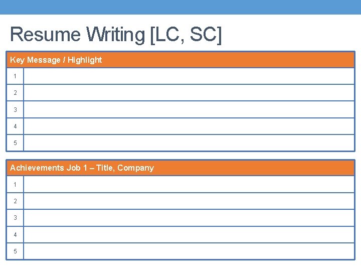 Resume Writing [LC, SC] Key Message / Highlight 1 2 3 4 5 Achievements