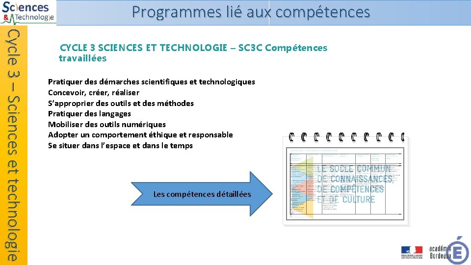 Programmes lié aux compétences Cycle 3 – Sciences et technologie CYCLE 3 SCIENCES ET